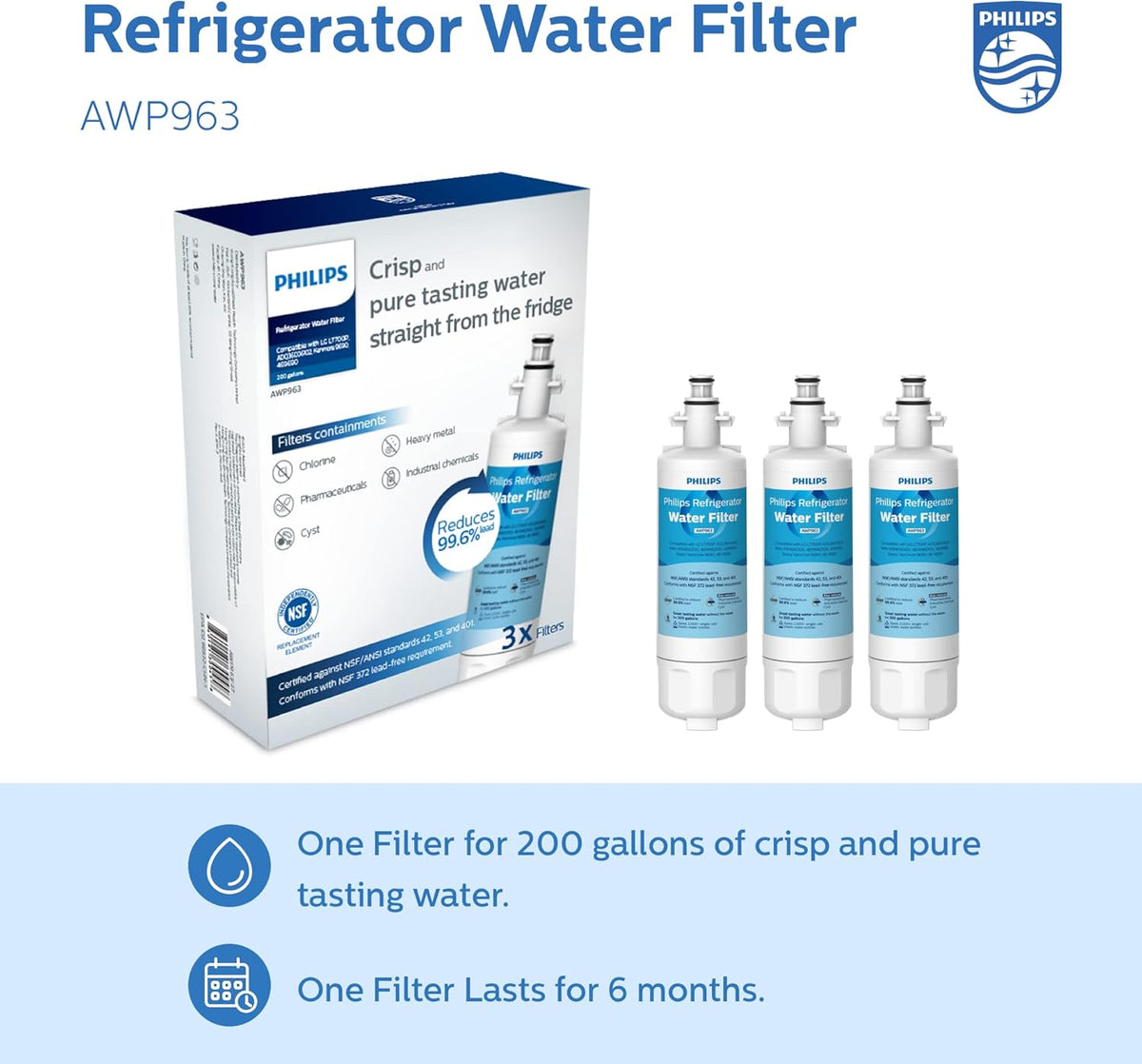 Philips AWP963 NSF/ANSI Certified Refrigerator Water Filter Replacement for LG®: LT700P, LFXS30766S, ADQ36006101, ADQ36006101-S, ADQ36006101S, ADQ36006102, Sears/Kenmore:9690, 46-9690, Pack of 3