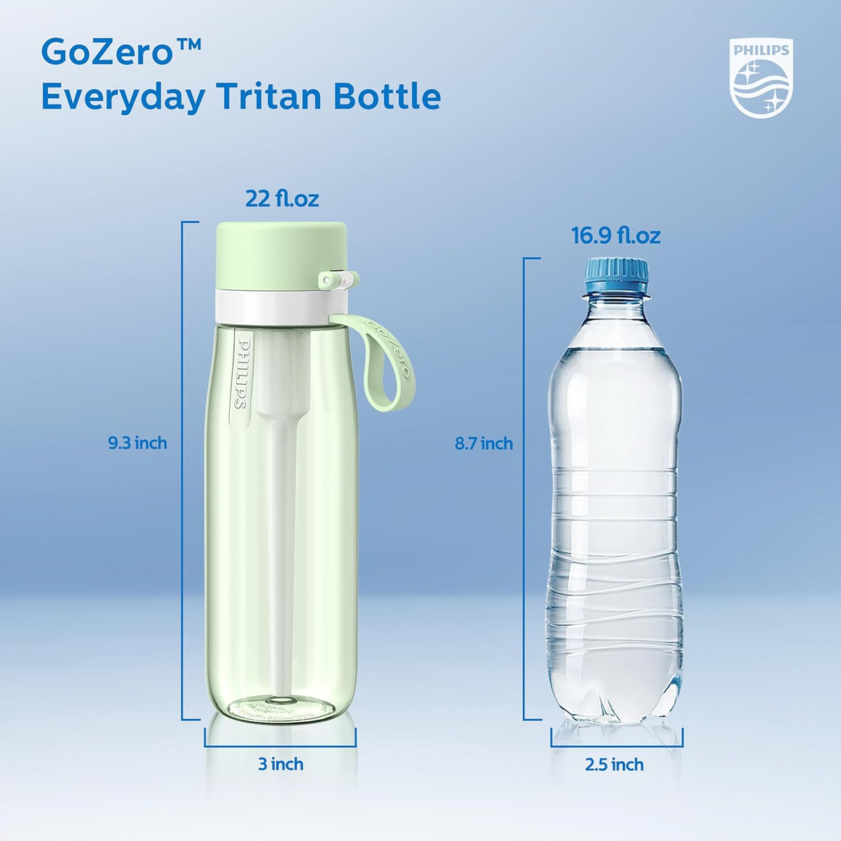 PHILIPS Filtered Water Bottle, BPA-Free Tritan Plastic Water Bottles, Replaces 450 Plastic Water Bottle with Reusable GoZero Everyday Water Filter, Portable Filtering Bottle for Travel