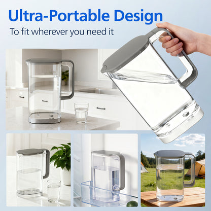 Philips Water Pitcher for ADD6928DG