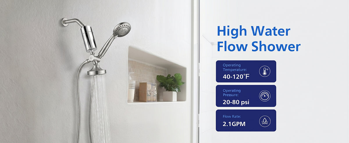 Philips Shower Filter cartridge, NSF certified KDF Material Double Mesh Filtration, Reducing Chlorine/Impurities/Rust Sediments (shower filter cartridge)