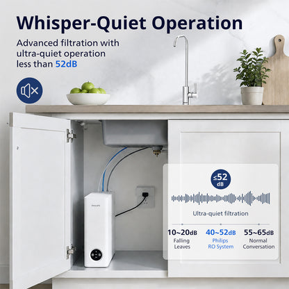 Philips Reverse Osmosis Water Filter System，400G Under Sink Water Filter
