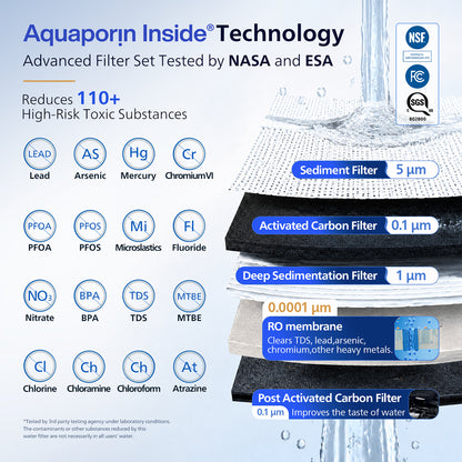 Philips Reverse Osmosis Water Filter System，400G Under Sink Water Filter