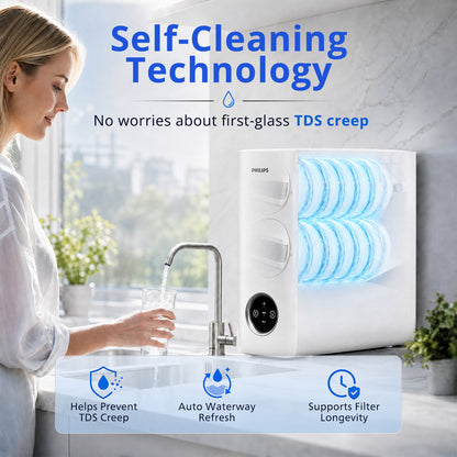 Philips Tankless Reverse Osmosis System, 600 GPD, Self-Cleaning RO System