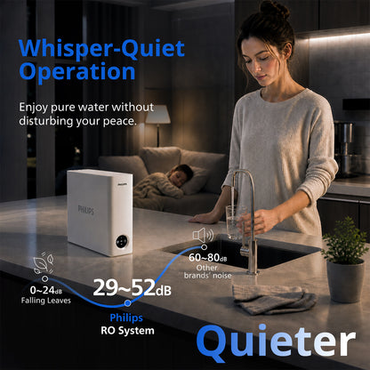 Philips Tankless Reverse Osmosis System, 600 GPD, Self-Cleaning RO System