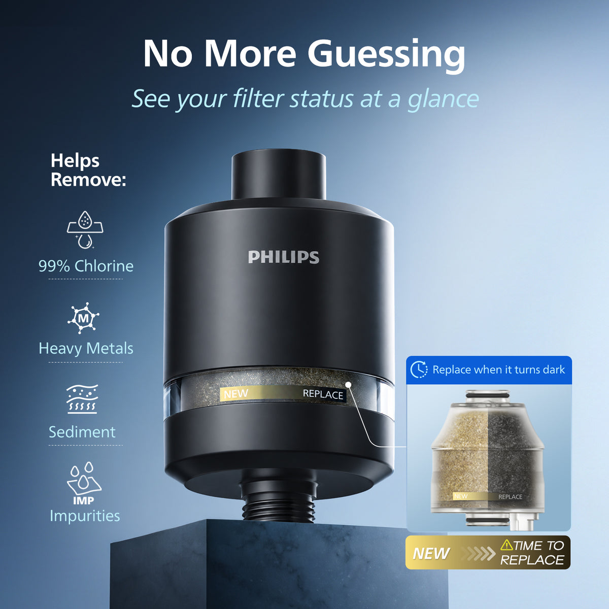 Philips Shower Filter, Visible Window & Clear Filter Cartridge, Black