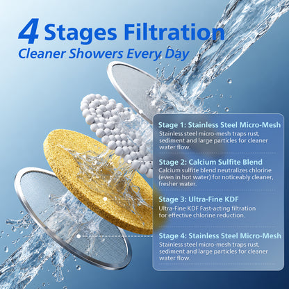 Philips Shower Filter, Visible Window & Clear Filter Cartridge, Nickel