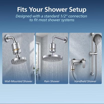 Philips Shower Filter, Visible Window & Clear Filter Cartridge, Chrome